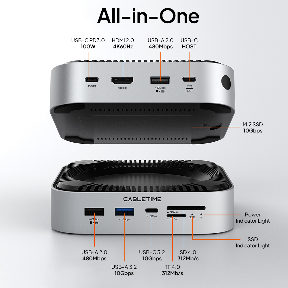 CABLETIME 9 IN 1 Mac Mini M4 D - огляд і ціна Mac Laptop Accessories