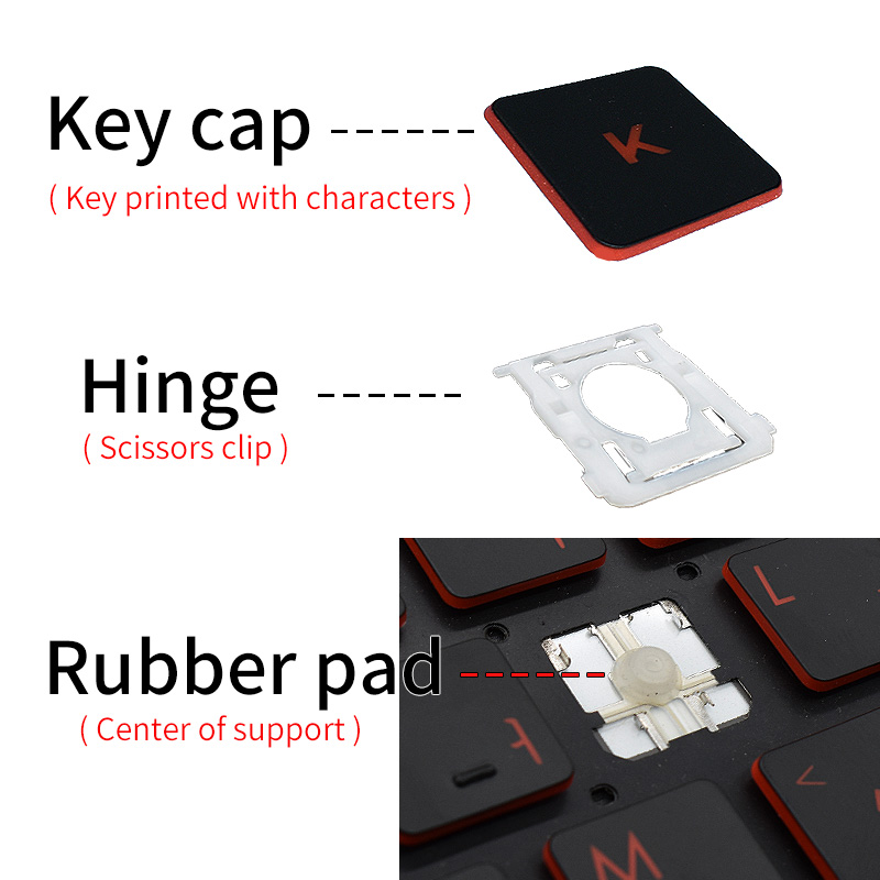 Replacement Keycap Key Cap Hin - огляд і ціна Laptop Accessories Uk
