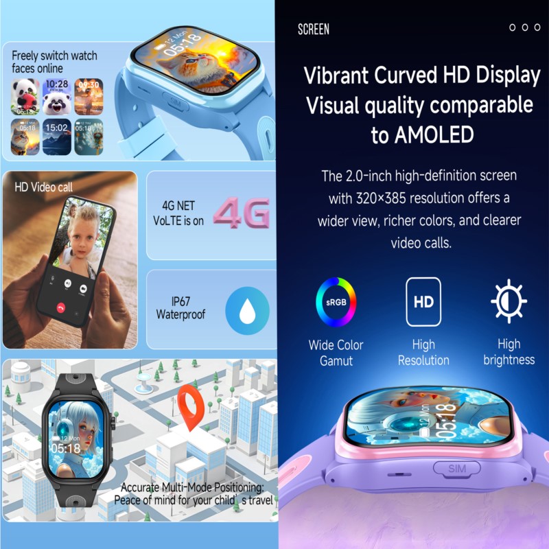 Kids 4G Smartwatch with 2.0 In - огляд і ціна Wrist Rest Gel