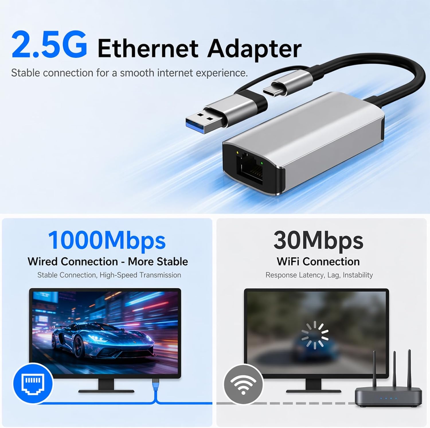 2.5G (2500 Mbps) USB 3.0 Type- - огляд і ціна Laptop Accessories Usb