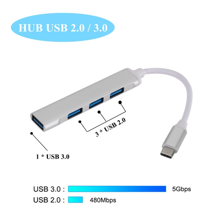 USB C HUB 3.0 Type C 4 Port Mu - огляд і ціна Mac Laptop Accessories