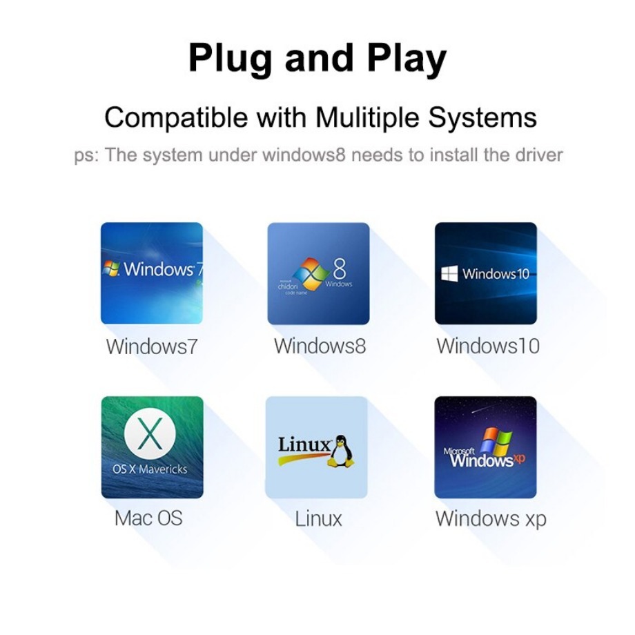 USB C HUB 3.0 Type C 4 Port Mu - огляд і ціна Mac Laptop Accessories