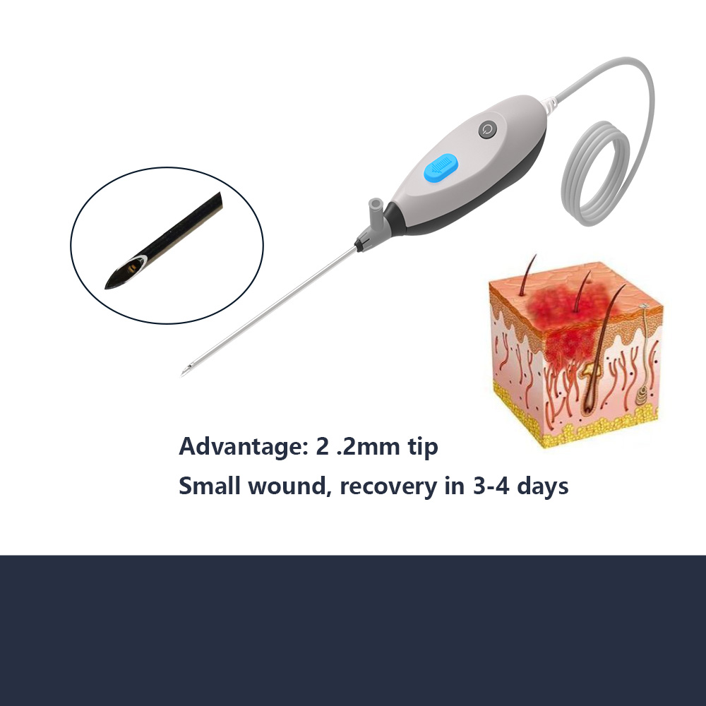 USB Digital Medical Single Use - огляд і ціна Laptop Accessories Images