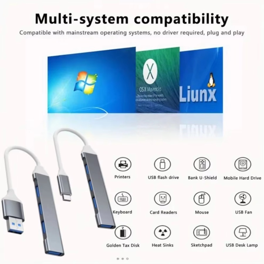 4 in 1 USB HUB USB-C HUB 4 Por - огляд і ціна Mac Laptop Accessories