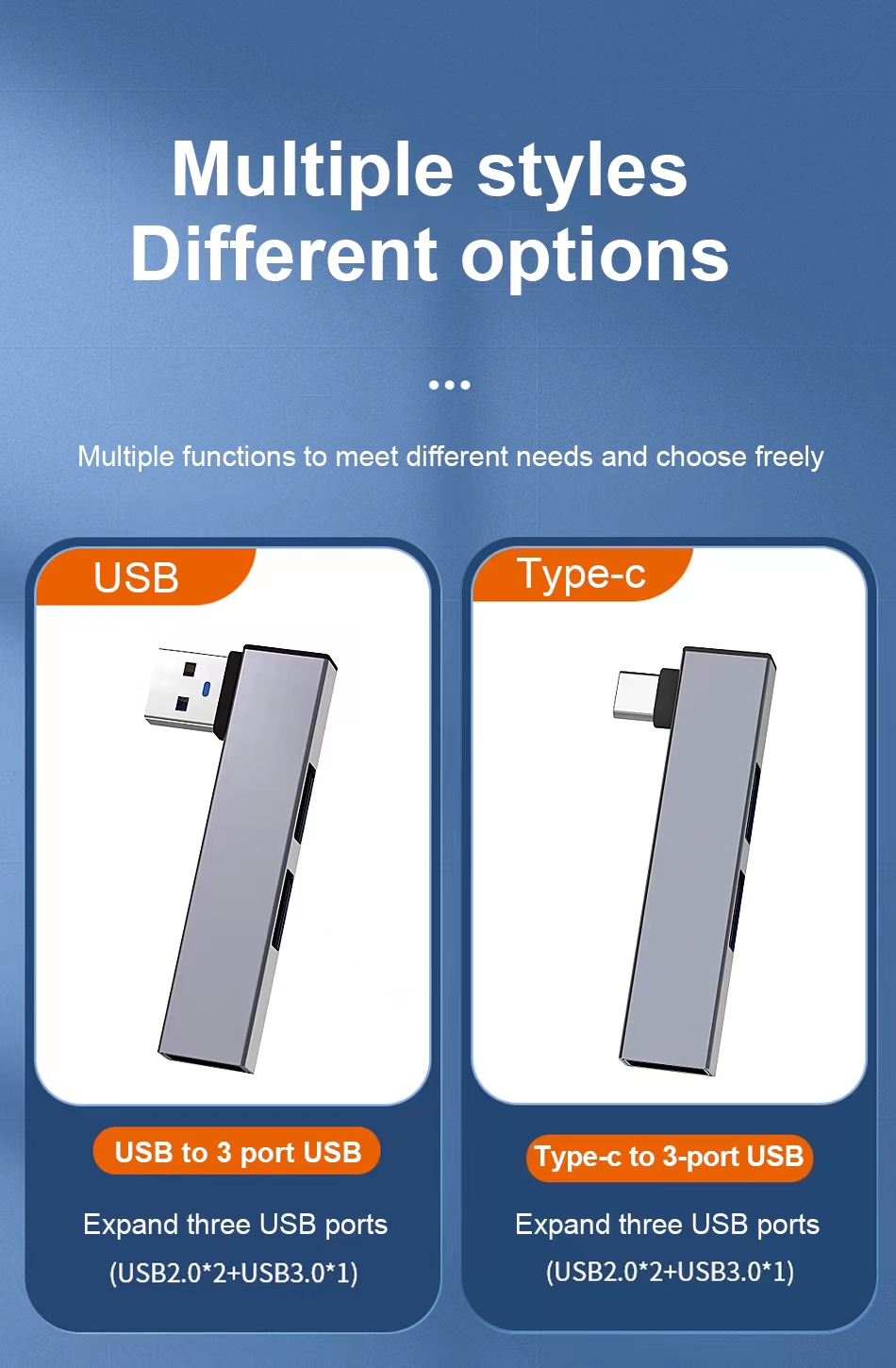 USB C HUB 3.0 Type C 3.1 3 Por - огляд і ціна Mac Laptop Accessories