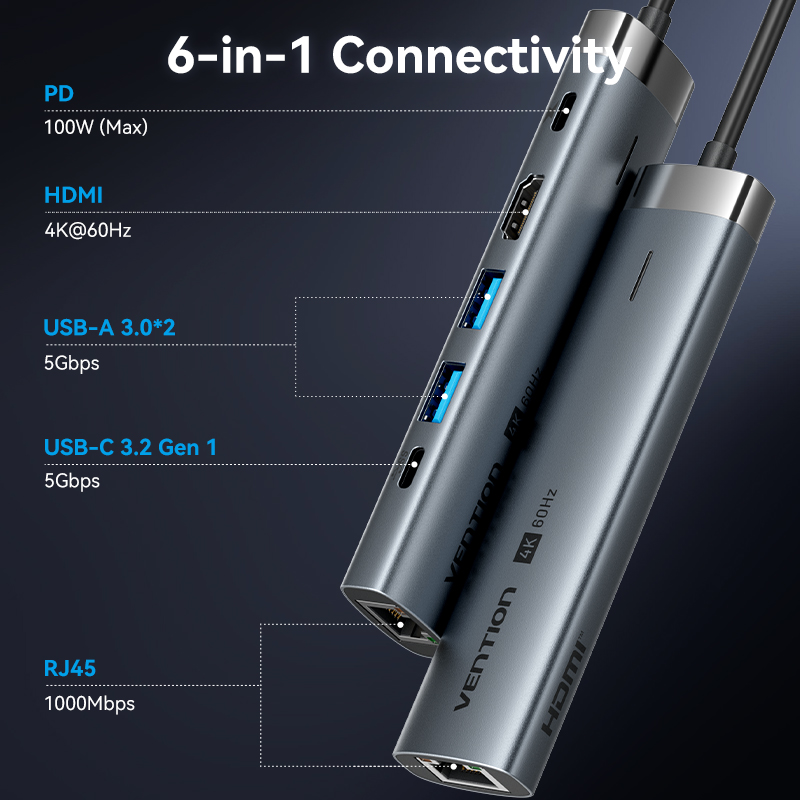 Vention USB C HUB Type C to HD - огляд і ціна Mac Laptop Accessories