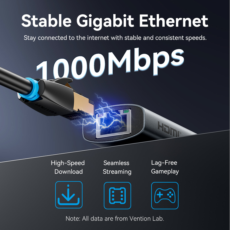 Vention USB C HUB Type C to HD - огляд і ціна Mac Laptop Accessories